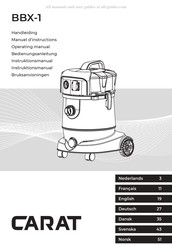 Carat BBX-1 Manuel D'instructions