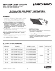 Satco NUVO 65-848 Instructions D'installation