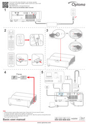 Optoma GT3500HDR Manuel D'utilisation De Base