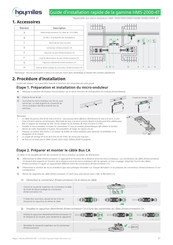 Hoymiles HMS-2000-4T Guide D'installation Rapide