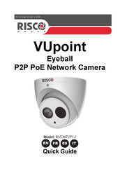 Risco VUpoint Eyeball P2P Guide Rapide