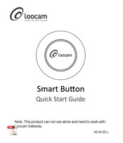 Loocam PR1 Guide De Démarrage Rapide