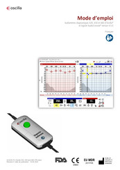 Oscilla A30 Mode D'emploi