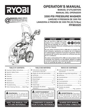 Ryobi RY803325 Manuel D'utilisation