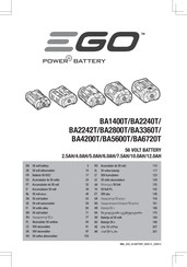 Ego Power+ BA4200T Manuel D'utilisation