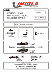 Imiola HAK-POL F/027 Instructions De Montage