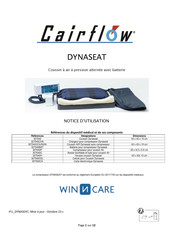 winncare Cairflow DYNASEAT Notice D'utilisation