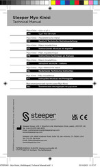 Steeper Myo Kinisi Instructions Techniques