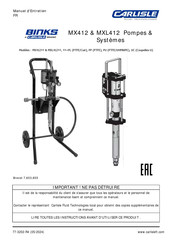 Carlisle BINKS MXL412 Serie Manuel D'entretien