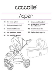 Coccolle Aspen Mode D'emploi