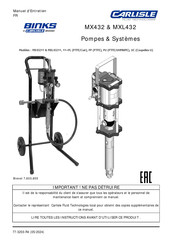 Carlisle BINKS MX432 Serie Manuel D'entretien