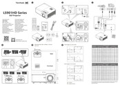 ViewSonic LS901HD Serie Guide De Démarrage Rapide