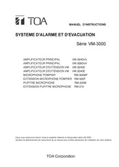 Toa RM-210 Manuel D'instructions