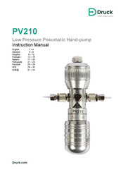 Baker Hughes Druck PV210 Manuel D'instructions