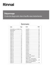 Rinnai SENSEI RX Serie Manuel Technique