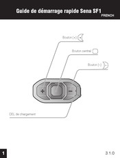 Sena SF1-01 Guide De Démarrage Rapide