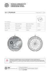 Eta 955.422 Mode D'emploi