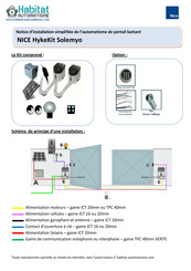 Habitat Automatisme NICE HykeKit Solemyo Notice D'installation Simplifiée