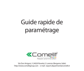 Comelit IPCAM791A Guide Rapide