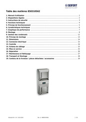 Seifert 850310S62 Manuel D'utilisation