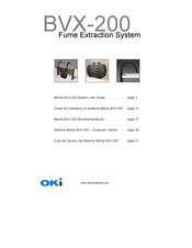 Oki FM-BVX200 Guide De L'utilisateur