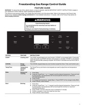 Maytag MFGS4030RW Guide