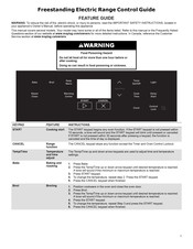 Maytag MFES4030RB Guide