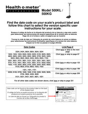 Health O Meter 500KLHB Mode D'emploi