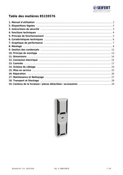 Seifert 85159576 Manuel D'utilisation