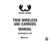 Fresh 'N Rebel 3ATW2000 Mode D'emploi