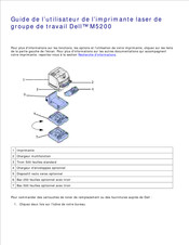 Dell M5200 Guide De L'utilisateur