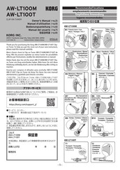 Korg AW-LT100T Manuel D'utilisation