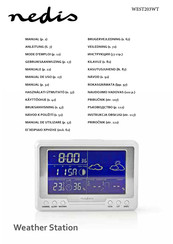 nedis WEST203WT Mode D'emploi