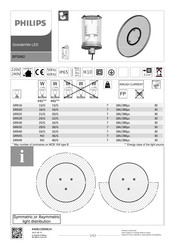 Philips GrandeVille LED BPS962 Manuel D'installation