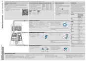 Bosch SMI6ZCS16E Notice Succincte