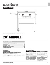 Blackstone 2145EU Guide D'assemblage