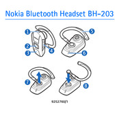 Nokia BH-203 Mode D'emploi