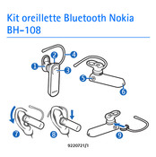 Nokia BH-108 Mode D'emploi