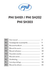 PNI SH101 Manuel Utilisateur