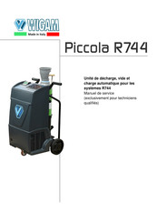 wigam Piccola R744 Manuel De Service