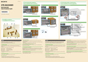 Sony STR-DA5500ES Guide D'installation Rapide