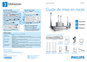 Philips HTS 3610 Guide De Mise En Route