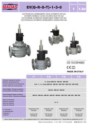Madas EVS-6 Mode D'emploi