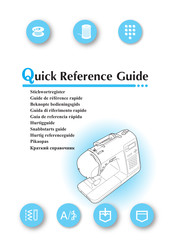 Brother ML-900 Guide De Référence Rapide