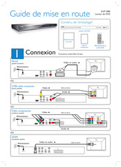 Philips DVP 5980 Guide De Mise En Route