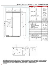 Whirlpool KBSD706 Guide De Dimensions