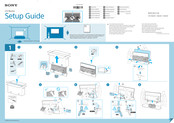 Sony BRAVIA FW-55BZ35F Guide D'utilisation