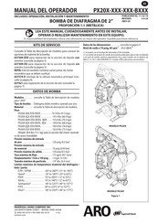 Ingersoll Rand ARO P 20A B Serie Manuel De L'utilisateur