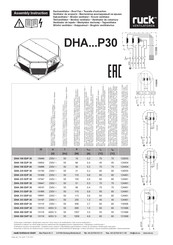 Ruck Ventilatoren DHA 220 E2P 30 Instructions De Montage