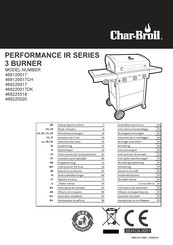 Char-Broil 468220020 Mode D'emploi